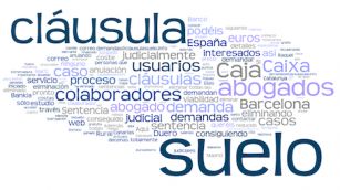 Cláusulas suelo: Lo que va a decir el TJUE